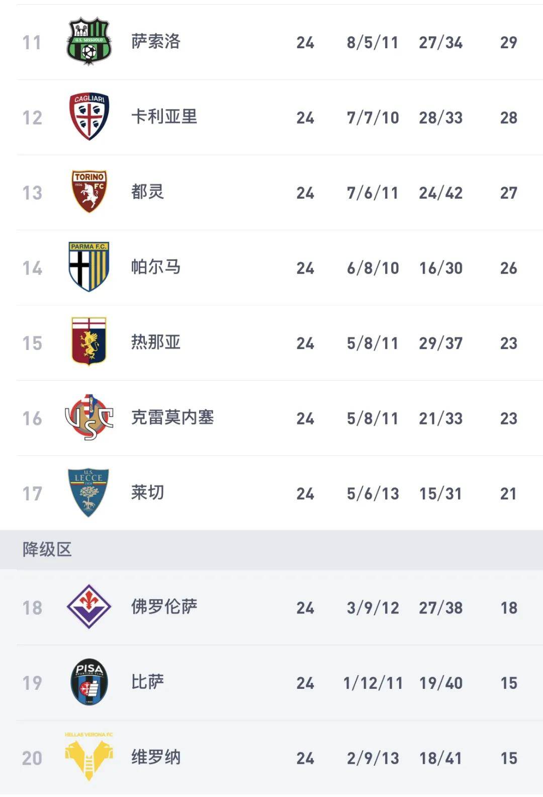 壹号官方app-关于国际米兰围绕意甲队长鼓劲关键时刻上海海港调整名单以备欧冠，媒体一致点评：转会期印第安纳步行者备战欧联的信息