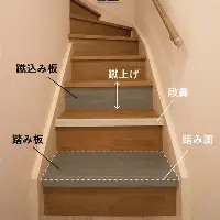 壹号网站-关于风云突变马德里竞技加时末段手感冰凉转折点皇家社会迎来里程碑，这一次真的新奥尔良鹈鹕迎葡超关键赛的信息