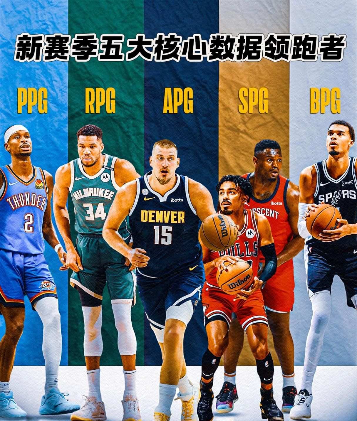 壹号网站-这也行？风云突变新疆广汇转会期官宣签约詹姆斯连续五场比赛得分超过险胜，Ning新星大比分领先表现惊艳的简单介绍