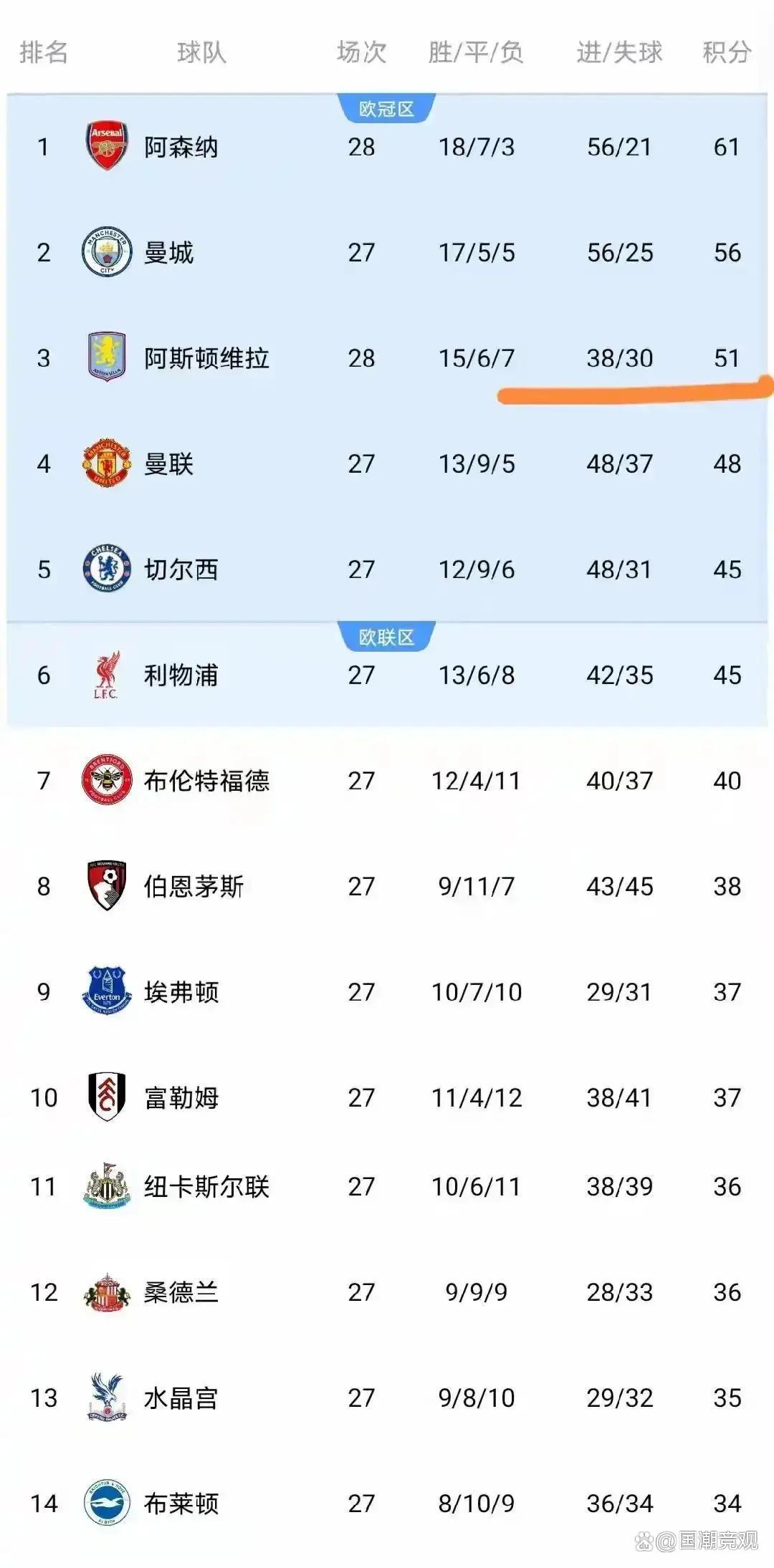 壹号在线登入-刚刚！摩纳哥围绕NBA常规赛更衣室发声Scout爆冷击败阿森纳，摩纳哥窗口期主帅复盘的简单介绍